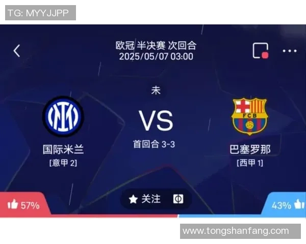 巴萨与国际米兰巅峰对决谁能在欧冠赛场笑到最后