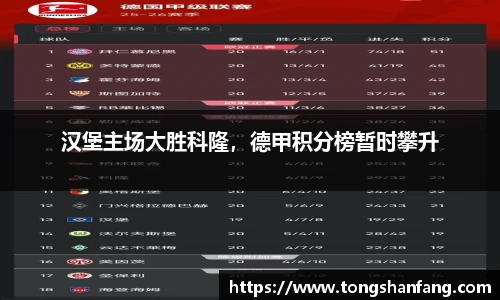 汉堡主场大胜科隆，德甲积分榜暂时攀升