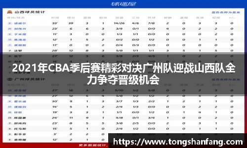 2021年CBA季后赛精彩对决广州队迎战山西队全力争夺晋级机会